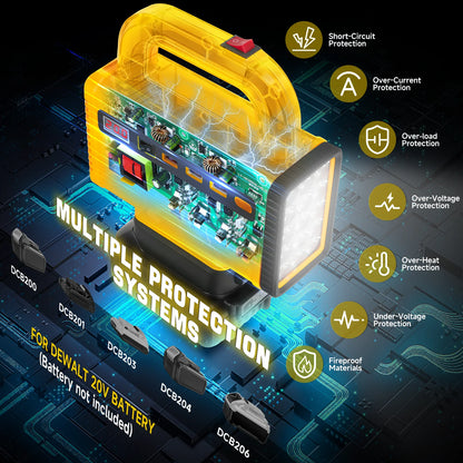 150W Portable Power Inverter for Dewalt 20V Battery DC 20V to AC 110V 220V Converter Power Station Outdoor Camping Emergency Use