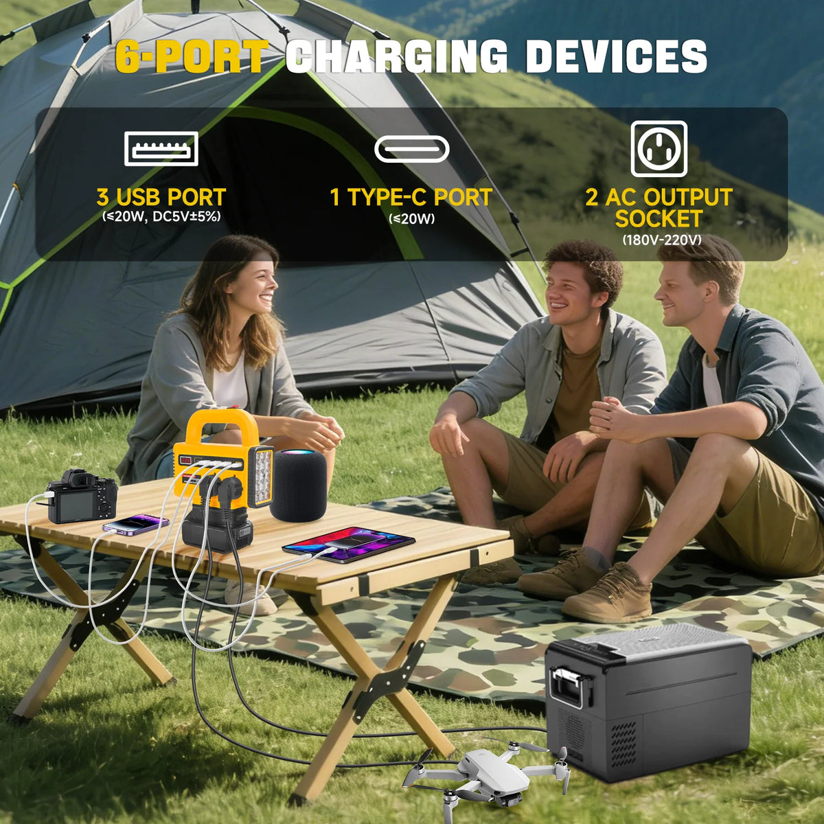 150W Portable Power Inverter for Dewalt 20V Battery DC 20V to AC 110V 220V Converter Power Station Outdoor Camping Emergency Use