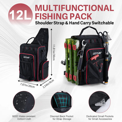 Goture Fishing Equipment Set Fishing Rod+Wheel+Bag+Net+Tackle Accessories Full Set Fishing Gear Used for Outdoor Hunting