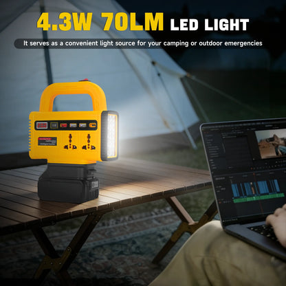 150W Portable Power Inverter for Dewalt 20V Battery DC 20V to AC 110V 220V Converter Power Station Outdoor Camping Emergency Use