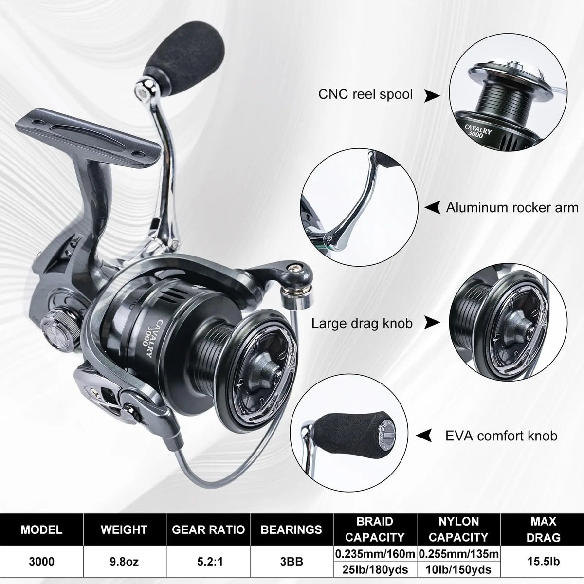 Goture Fishing Equipment Set Fishing Rod+Wheel+Bag+Net+Tackle Accessories Full Set Fishing Gear Used for Outdoor Hunting