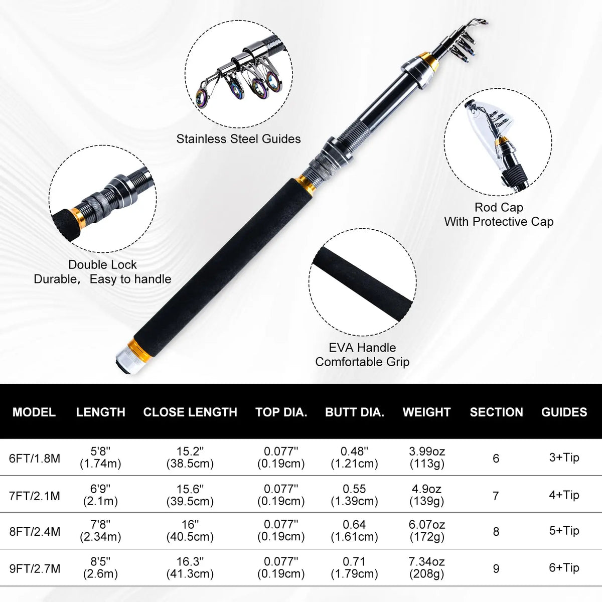 Goture Fishing Equipment Set Fishing Rod+Wheel+Bag+Net+Tackle Accessories Full Set Fishing Gear Used for Outdoor Hunting